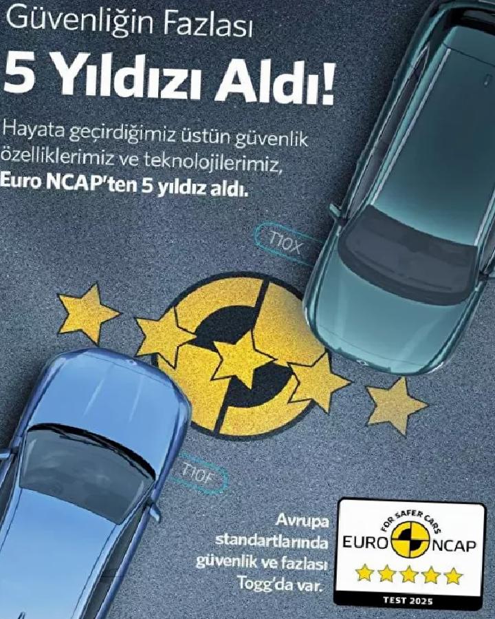 TOGG T10Fi'nin Fiyatı Ortaya Çıktı: 4 Farklı Versiyon, Rakiplerinden Daha Uygun!