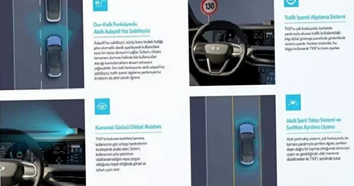 TOGG T10Fi'nin Fiyatı Ortaya Çıktı: 4 Farklı Versiyon, Rakiplerinden Daha Uygun!