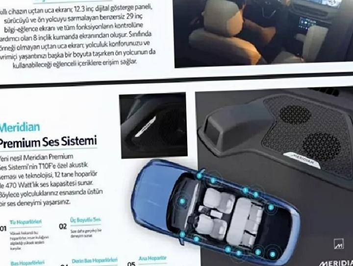 TOGG T10Fi'nin Fiyatı Ortaya Çıktı: 4 Farklı Versiyon, Rakiplerinden Daha Uygun!