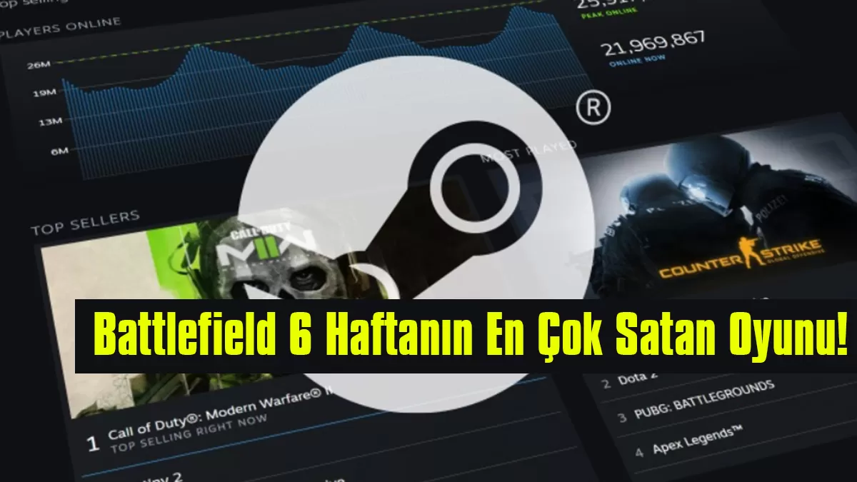 Steam’de Haftanın En Çok Satan Oyunları Açıklandı: Battlefield 6 Zirvede!