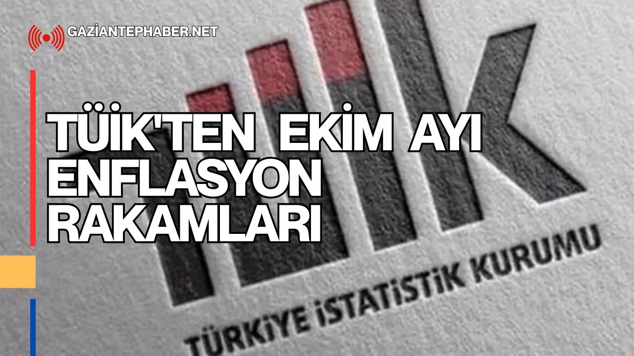 Gaziantep Haber | TÜİK’ten Ekim Ayı Enflasyon Rakamları Aylık Artış %2,55, Yıllık %32,87