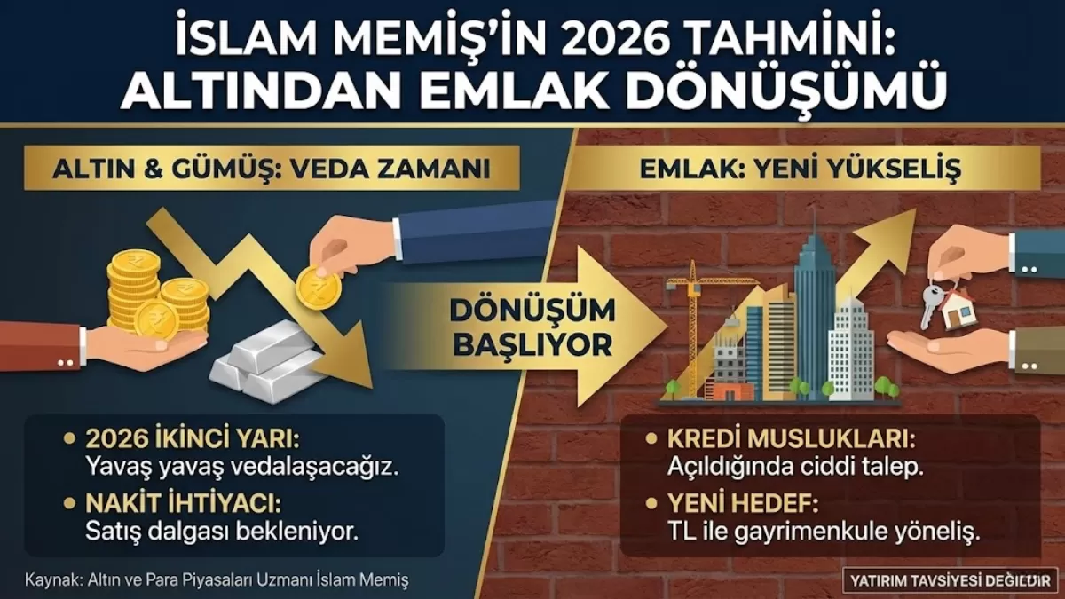 İslam Memiş’ten Ezber Bozan Tahmin: “2026’da Altın ve Gümüşle Vedalaşacağız!”