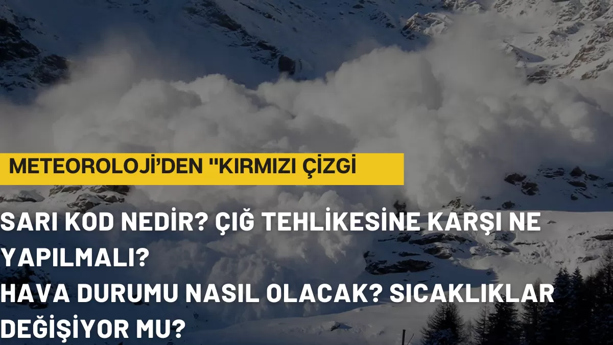 Meteoroloji’den “Kırmızı Çizgi” Gibi Uyarı: 22 İl İçin Kritik Alarm Verildi! O Şehirlerde Yaşayanlar Dikkat: Tehlike Kapıda