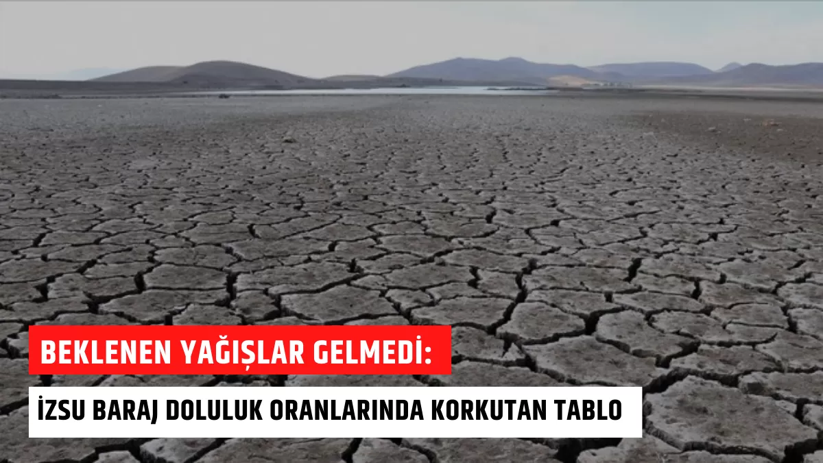 Beklenen Yağışlar Gelmedi: İZSU Baraj Doluluk Oranlarında Korkutan Tablo