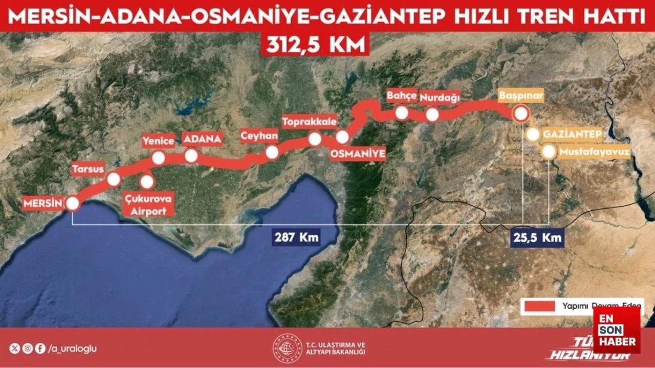 Gaziantep Hızlı Tren Hattında Dev Adım: Mersin-Antep Arası 2 Saate Düşüyor