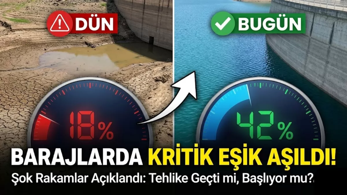 Barajlarda “Kritik” Eşik Aşıldı! Rakamı Görenler Gözlerine İnanamadı: Tehlike Geçti mi Yoksa Başlıyor mu?
