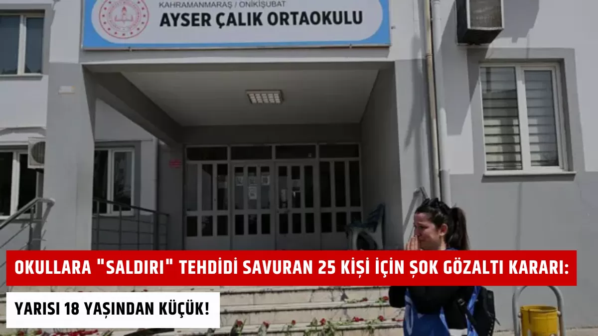 Veliler Dikkat! Okullara “Saldırı” Tehdidi Savuran 25 Kişi İçin Şok Gözaltı Kararı: Yarısı 18 Yaşından Küçük!