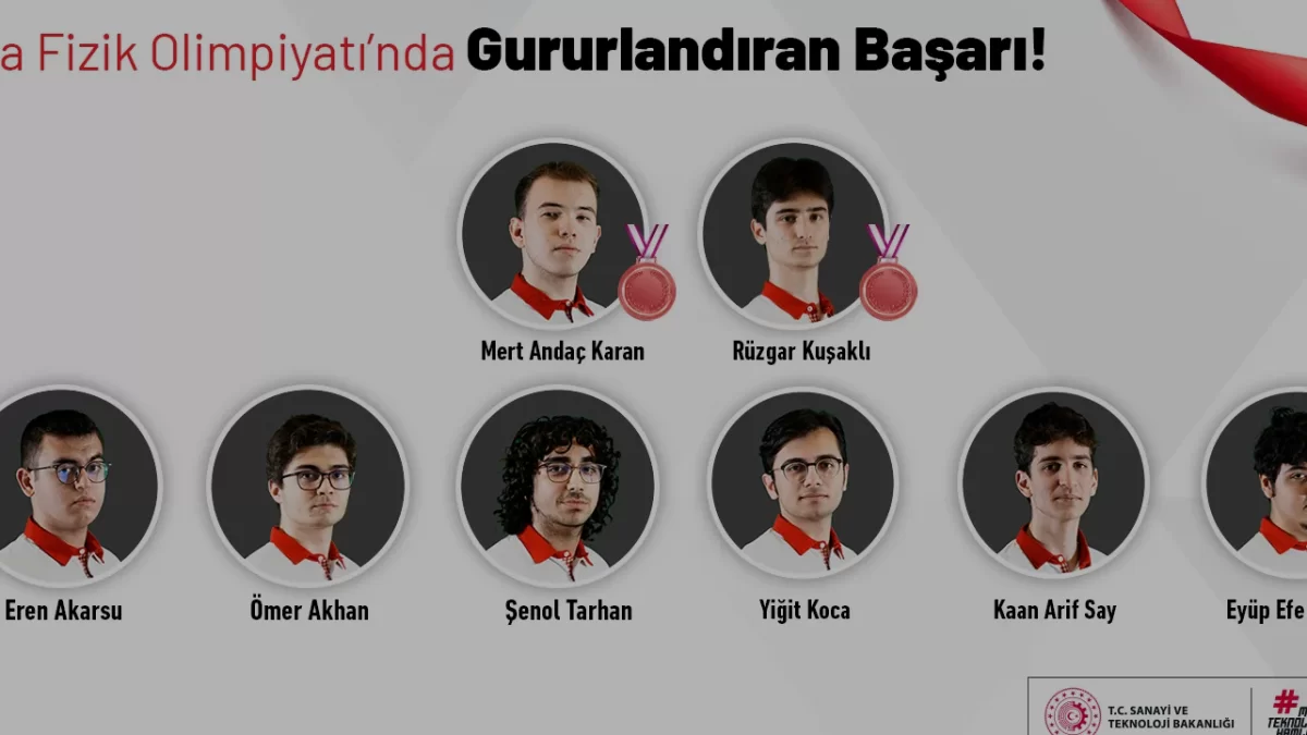 Asya Fizik Olimpiyatlarında Türk Öğrencilerden 8 Ödül