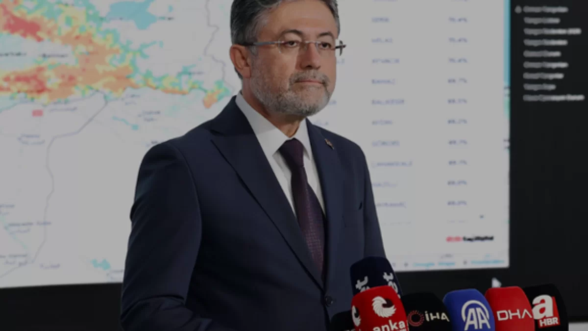 Bakan Yumaklı Açıkladı 115 Yangından 110u Kontrol Altında