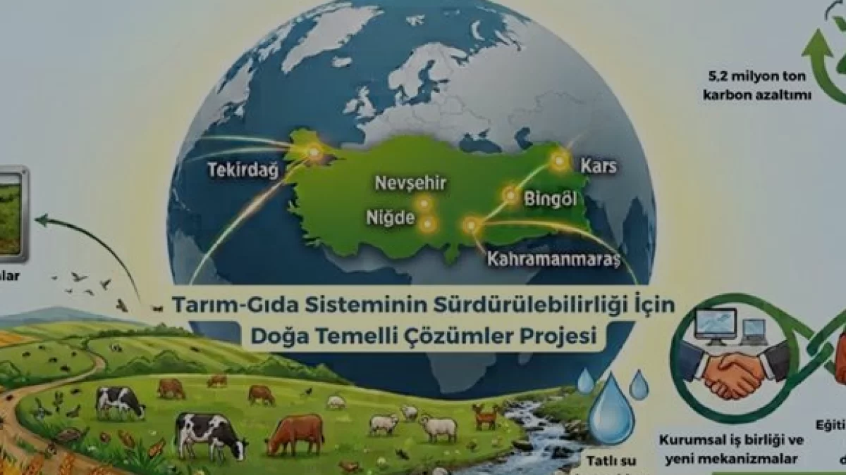 Türkiye Tarım Gıda Sisteminde Doğa Temelli Dönüşüm Başlatıyor